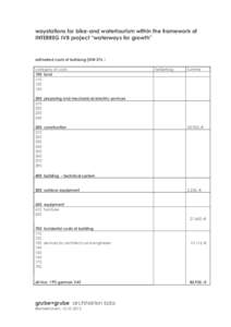 waystations for bike-and watertourism within the framework of INTERREG IVB project “waterways for growth” estimated costs of buildung (DINcategory of costs 100 land