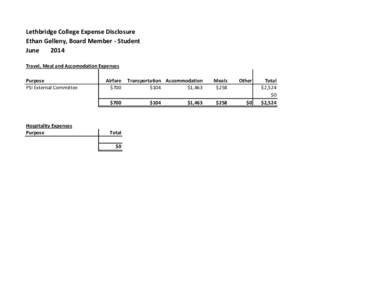 Lethbridge College Expense Disclosure Ethan Gelleny, Board Member - Student June 2014 Travel, Meal and Accomodation Expenses Purpose