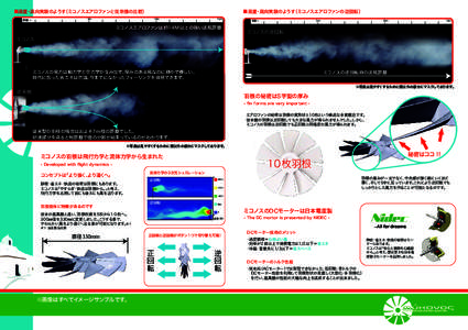 ■風量・風向実験のようす （ミコノスエアロファンと従来機の比較） 5m 距離→