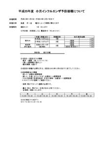 平成25年度　小児インフルエンザ予防接種について 接種期間 平成25年11月5日～平成25年12月27日まで  接種日時