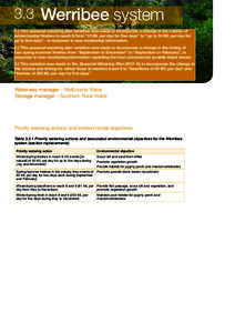 3.3 Werribee system 1.) This seasonal watering plan variation was made to incorporate a change in the volume of winter/spring freshes in reach 6 from “10 ML per day for five days” to “up to 50 ML per day for up to 