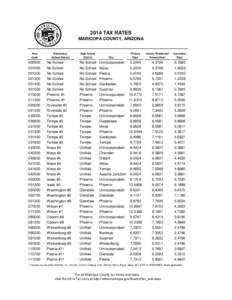 Geography of the United States / Maricopa County /  Arizona / Phoenix /  Arizona / East Valley Institute of Technology / Verrado / Greater Phoenix Economic Council / Geography of Arizona / Arizona / Phoenix metropolitan area