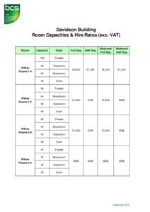 Davidson Building Room Capacities & Hire Rates (exc. VAT) Room  Wilkes