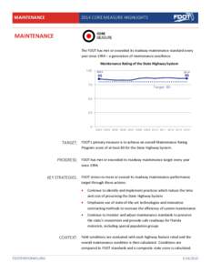 MAINTENANCWE 2014 CORE MEASURE HIGHLIGHTS