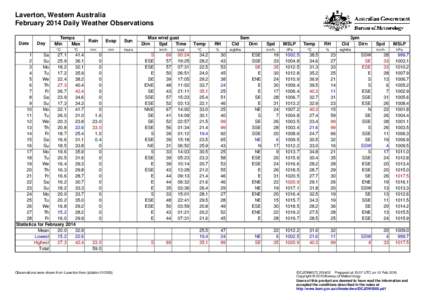 Laverton, Western Australia February 2014 Daily Weather Observations Date Day