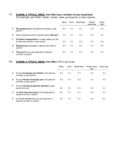 P7.  DURING A TYPICAL WEEK, how often has a member of your household: (For example, your father, mother, brother, sister, grandparent, or other relative) None