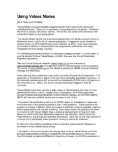Using Values Modes Chris Rose1 and Pat Dade2 Values Modes is a psychographic mapping system which looks at the values that underlie behaviour. Behaviour is generally a strong determinant of opinion. Therefore the driver 