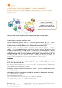 A família como local de aprendizagem – A escolha profissional Muitos caminhos levam ao mundo do trabalho – Informações para os pais dos alunos das escolas primárias Auxilie a sua filha ou filho a encontrar o cami