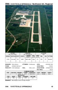 XNA  FAYETTEVILLE/SPRINGDALE Northwest Ark. Regional LATITUDE