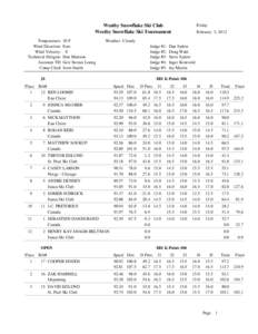 Westby Snowflake Ski Club Westby Snowflake Ski Tournament Temperature: