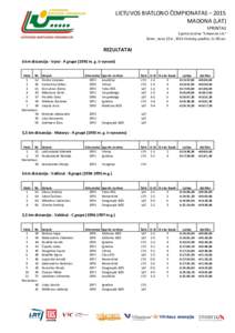 LIETUVOS BIATLONO ČEMPIONATAS – 2015 MADONA (LAT) SPRINTAS Sporto centras “Smeceres sils” Sekm., kovo 22 d., 2015 Varžybų pradžia: 11.00 val.