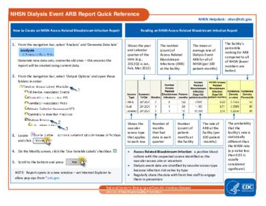 NHSN Dialysis Event ARB Report Quick Reference How to Create an NHSN Access Related Bloodstream Infection Report 1. From the navigation bar, select ‘Analysis’ and ‘Generate Data Sets’  Generate new data sets; ove