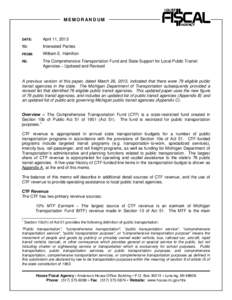 Massachusetts Bay Transportation Authority / New York state public-benefit corporations / AC Transit / Transit district / Public-benefit corporation / Greater Cleveland Regional Transit Authority / Metropolitan Transportation Authority / Mass transit in the United States / Transit police / Transportation in the United States / Transportation in California / Public transport