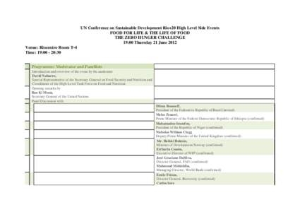 UN Conference on Sustainable Development Rio+20 High Level Side Events FOOD FOR LIFE & THE LIFE OF FOOD THE ZERO HUNGER CHALLENGE 19:00 Thursday 21 June 2012 Venue: Riocentro Room T-4 Time: 19:[removed]:30