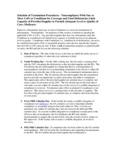 Schedule of Termination Procedures - Noncompliance With One or More CoPs or Conditions for Coverage and Cited Deficiencies Limit Capacity of Provider/Supplier to Furnish Adequate Level or Quality of Care (Medicare) Failu