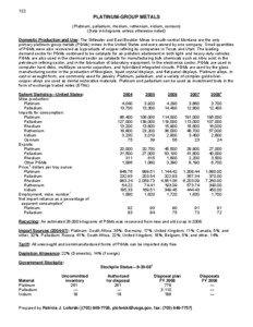 Periodic table / Chemical elements / Noble metals / Transition metals / Palladium / Platinum group / Rhodium / Platinum / Ruthenium / Matter / Chemistry / Precious metals