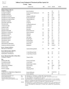 Page 1 of[removed]Indiana County Endangered, Threatened and Rare Species List County: Knox