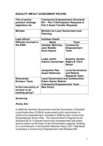 EQUALITY IMPACT ASSESSMENT RECORD Title of policy/ practice/ strategy/ legislation etc.  Community Empowerment (Scotland)