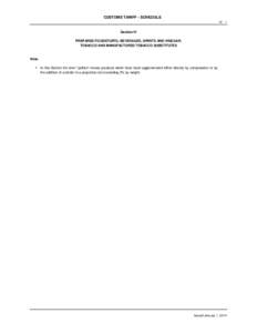 CUSTOMS TARIFF - SCHEDULE IV - 1 Section IV PREPARED FOODSTUFFS; BEVERAGES, SPIRITS AND VINEGAR; TOBACCO AND MANUFACTURED TOBACCO SUBSTITUTES