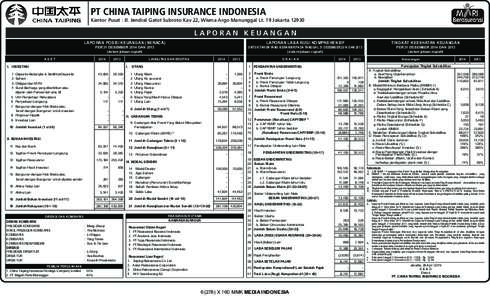 PT CHINA TAIPING INSURANCE INDONESIA Kantor Pusat : Jl. Jendral Gatot Subroto Kav 22, Wisma Argo Manunggal Lt. 19 JakartaL aporan K euangan LAPORAN POSISI KEUANGAN (NERACA)