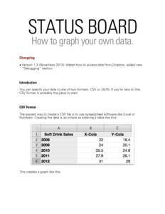 STATUS BOARD How to graph your own data. !! ! Changelog