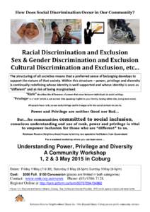 How Does Social Discrimination Occur in Our Community?  Racial Discrimination and Exclusion Sex & Gender Discrimination and Exclusion Cultural Discrimination and Exclusion, etc... The structuring of all societies means t