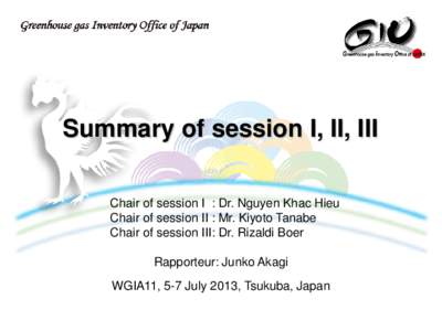 Summary of session I, II, III Chair of session I : Dr. Nguyen Khac Hieu Chair of session II : Mr. Kiyoto Tanabe Chair of session III: Dr. Rizaldi Boer Rapporteur: Junko Akagi WGIA11, 5-7 July 2013, Tsukuba, Japan