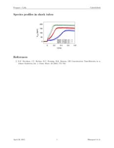 Propane - C3 H8  CaltechMech Species profiles in shock tubes