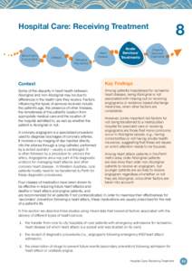 Hospital Care: Receiving Treatment  Micro/macro Environment  Lifestyle