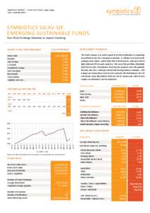 MONTHLY REPORT - CLASS A/D (USD). MAY 2014 ISIN: LU0856518971 SYMBIOTICS SICAV-SIF EMERGING SUSTAINABLE FUNDS