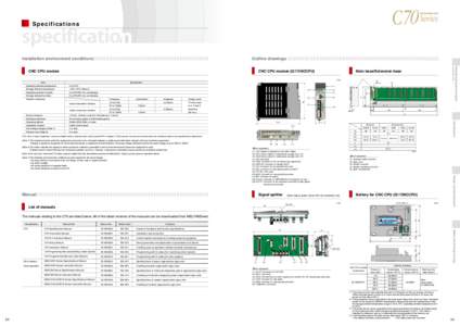 Machining / Computer-aided engineering / Woodworking / G-code / Numerical control / Speeds and feeds / Machine coordinate system / Turning / Tap and die / Technology / Lathes / Machine tools