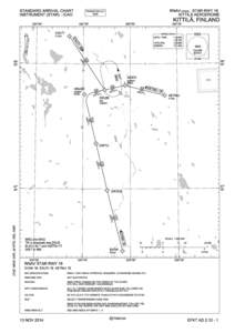 Radio navigation / Aircraft instruments / Area navigation / Kittil Airport