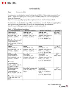 ACNE THERAPY Date: October 12, 2006  Acne therapies are classified as natural health products (NHPs) if they contain ingredients from