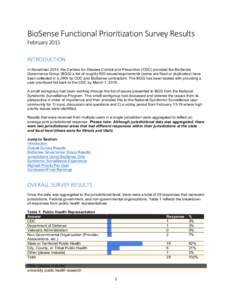 BioSense  Functional  Prioritization  Survey  Results   February  2015   	
   INTRODUCTION   In November 2014, the Centers for Disease Control and Prevention (CDC) provided the BioSense