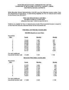 WHITE MOUNTAIN SCHOOL ADMINISTRATIVE UNIT #35 CONSISTING OF BETHLEHEM, LAFAYETTE, LANDAFF, LISBON, AND PROFILE SCHOOL DISTRICTS White Mountain School Administrative Unit #35 uses the following income scales, from the Dep