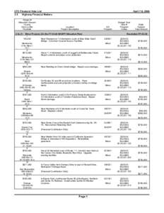 CTC Financial Vote List 2.5 Highway Financial Matters Project # Allocation Amount County