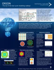 ORION  ‘The tip of the fuel cycle modelling iceberg’ Orion is NNL’s fuel cycle modelling tool. It allows us to track just over 2500 nuclides through any time