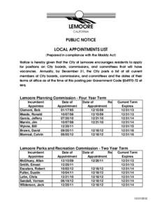 LEMOORE CALIFORNIA PUBLIC NOTICE LOCAL APPOINTMENTS LIST (Prepared in compliance with the Maddy Act)