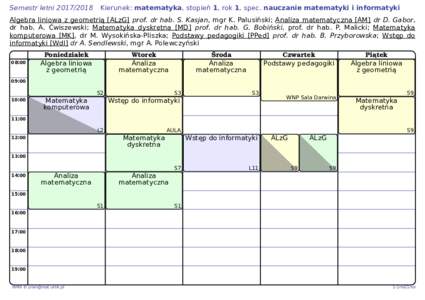 Semestr letniKierunek: matematyka, stopień 1, rok 1, spec. nauczanie matematyki i informatyki Algebra liniowa z geometrią [ALzG] prof. dr hab. S. Kasjan, mgr K. Palusiński; Analiza matematyczna [AM] dr D. 