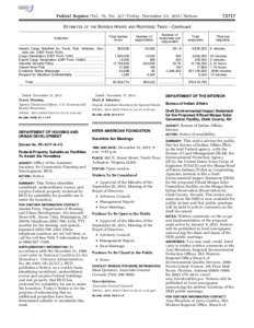 United States / Government / Conservation in the United States / Bureau of Land Management / United States Department of the Interior / National Environmental Policy Act / Federal Land Policy and Management Act / Moapa River Indian Reservation / Environmental impact statement / Impact assessment / Environment of the United States / United States administrative law