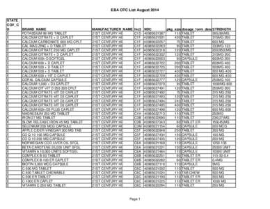 EBA OTC List August 2014 STATE_ COV_C D E E