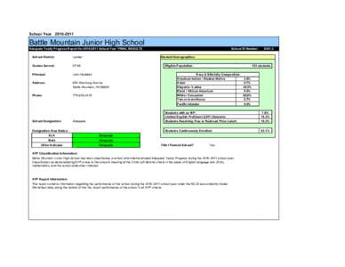 School Year[removed]Battle Mountain Junior High School Adequate Yearly Progress Report for[removed]School Year *FINAL RESULTS School District: