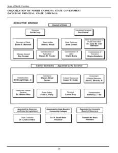 State of North Carolina ORGANIZATION OF NORTH CAROLINA STATE GOVERNMENT INCLUDING PRINCIPAL STATE OFFICIALS EXECUTIVE BRANCH