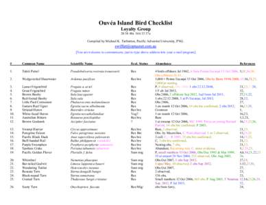 Ouvéa Island Bird Checklist Loyalty Group48s37e Compiled by Michael K. Tarburton, Pacific Adventist University, PNG. [You are welcome to communicate, just re-type above address into your e-mail program] #