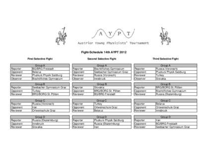 Fight-Schedule 14th AYPT 2012 First Selective Fight Reporter Opponent Reviewer