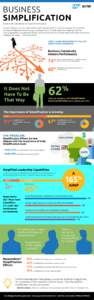 BUSINESS SIMPLIFICATION Based on the ‘Simplifying the Future of Work Survey’ As layers of processes, decision-making and IT systems swell to create an overload of complexity, business simplification is increasingly a