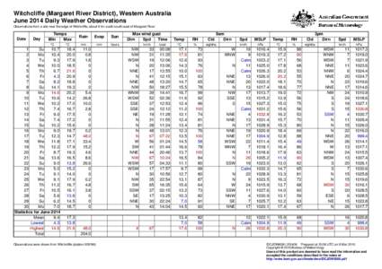 Witchcliffe (Margaret River District), Western Australia June 2014 Daily Weather Observations Observations from a site near the edge of Witchcliffe, about 9 km south-south-east of Margaret River. Date
