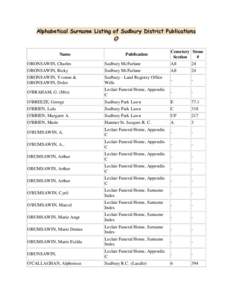 Alphabetical Surname Listing of Sudbury District Publications  O Name