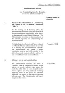 LC Paper No. CB[removed]Panel on Welfare Services List of outstanding items for discussion (position as at 8 December[removed]Proposed timing for discussion