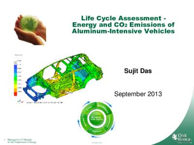 Life Cycle Assessment Energy and CO2 Emissions of Aluminum-Intensive Vehicles Sujit Das  September 2013